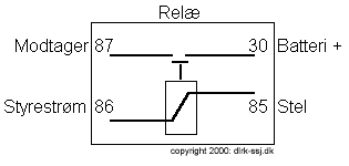 12V Rel.  2000 DLRK-SSJ